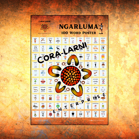 100 Words in Ngarluma Language Poster (Glossy laminated)